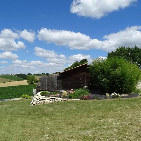 Charmante Maison Avec Piscine Privee Et Wifi En Dordogne - Fr-1-616-96 * Montagrier